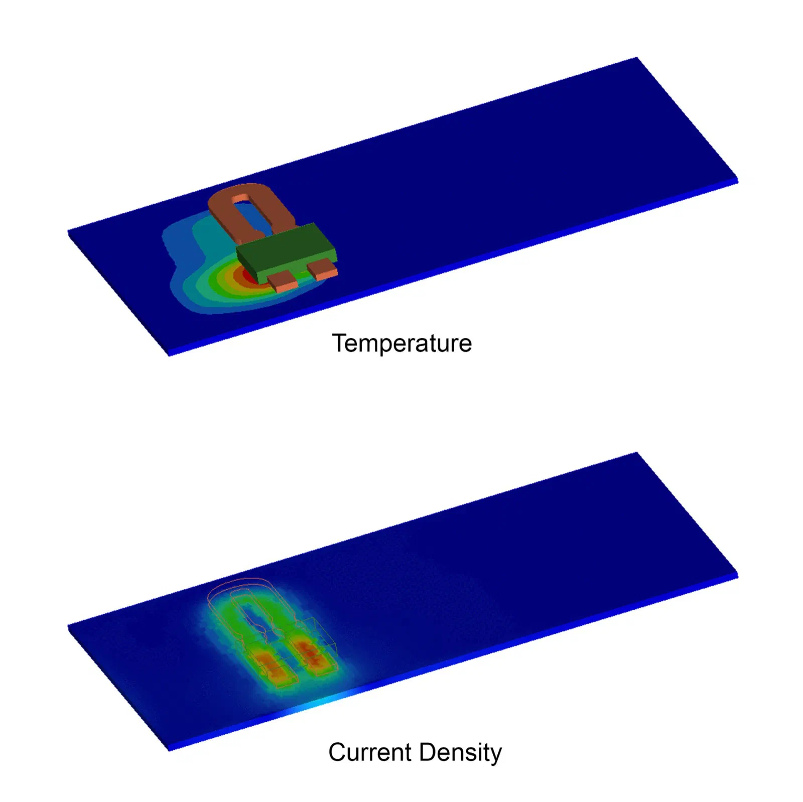 3D simulation full comparison