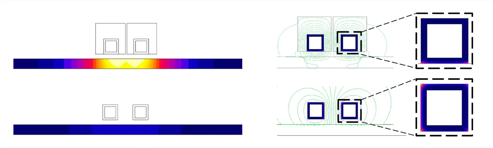 Computer simulation of the hairpin coil