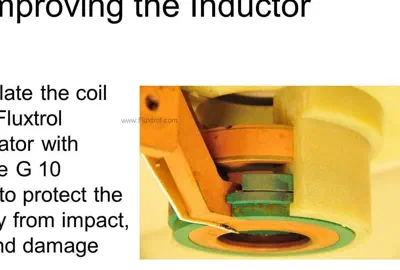 Turn Induction Scan Coil Improvement