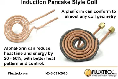 AlphaForm Formable Concentrators Pancake Coils