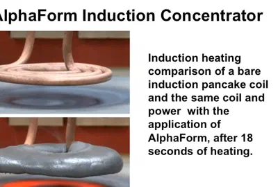 AlphaForm Induction Concentrator Comparison