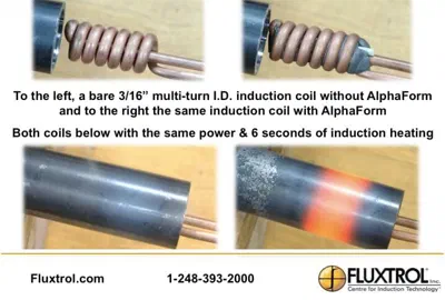 Alpha Form Moldable Magnetic Flux Concentrator