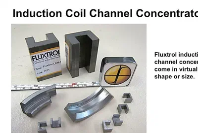 Channel Concentrators