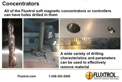 Drilling Fluxtrol Concentrators