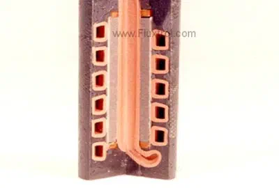 Induction ID Coil Cross Section