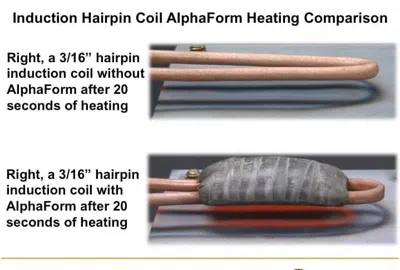 Induction Hairpin Coil with Fluxtrol AlphaForm