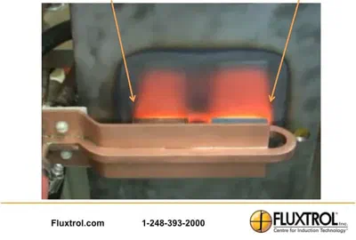 Induction Laminations vs Fluxtrol