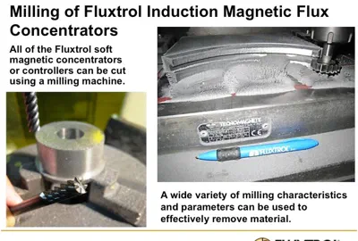 Milling Fluxtrol Concentrators