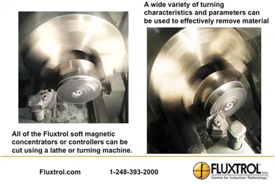 Turning Fluxtrol Concentrators