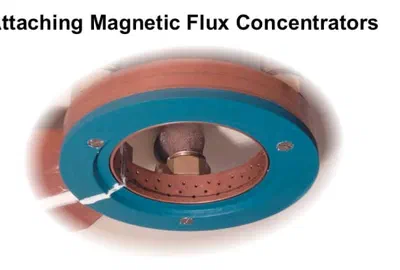 attaching magnetic flux concentrators