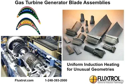 computer modeling induction gas turbin blades
