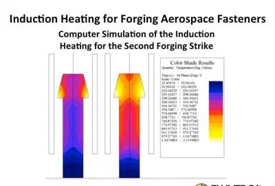 induction heating forging aerospace fasteners