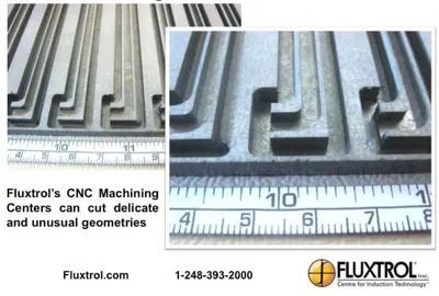 intricite milling induction concentrator
