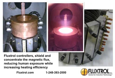 magnetic field shielding induction melting